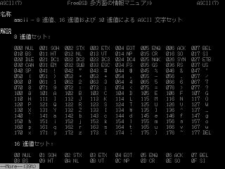 NEC PC-9801 like 16dot font on FreeBSD vt console